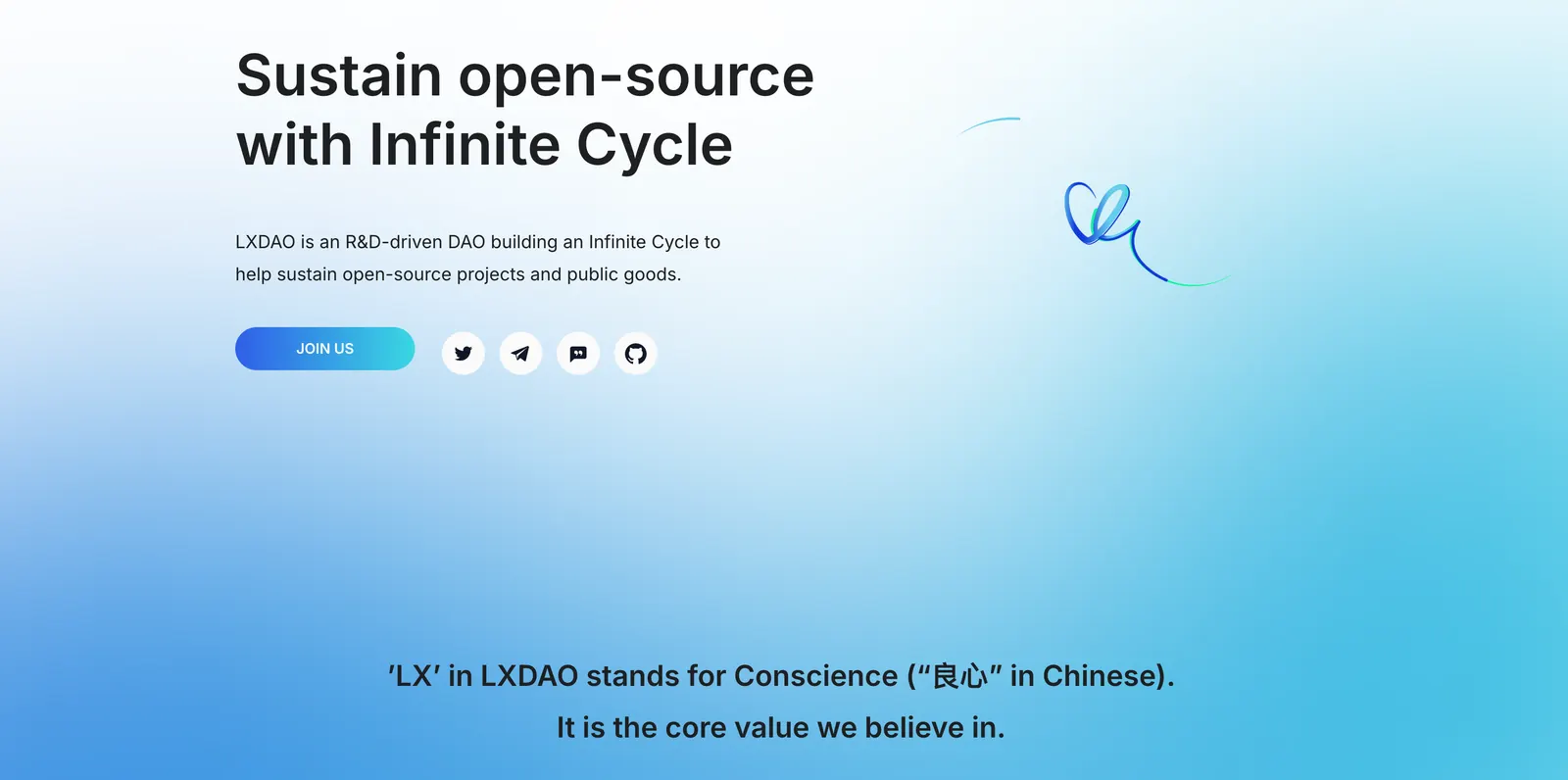 LXDAO Official Website
